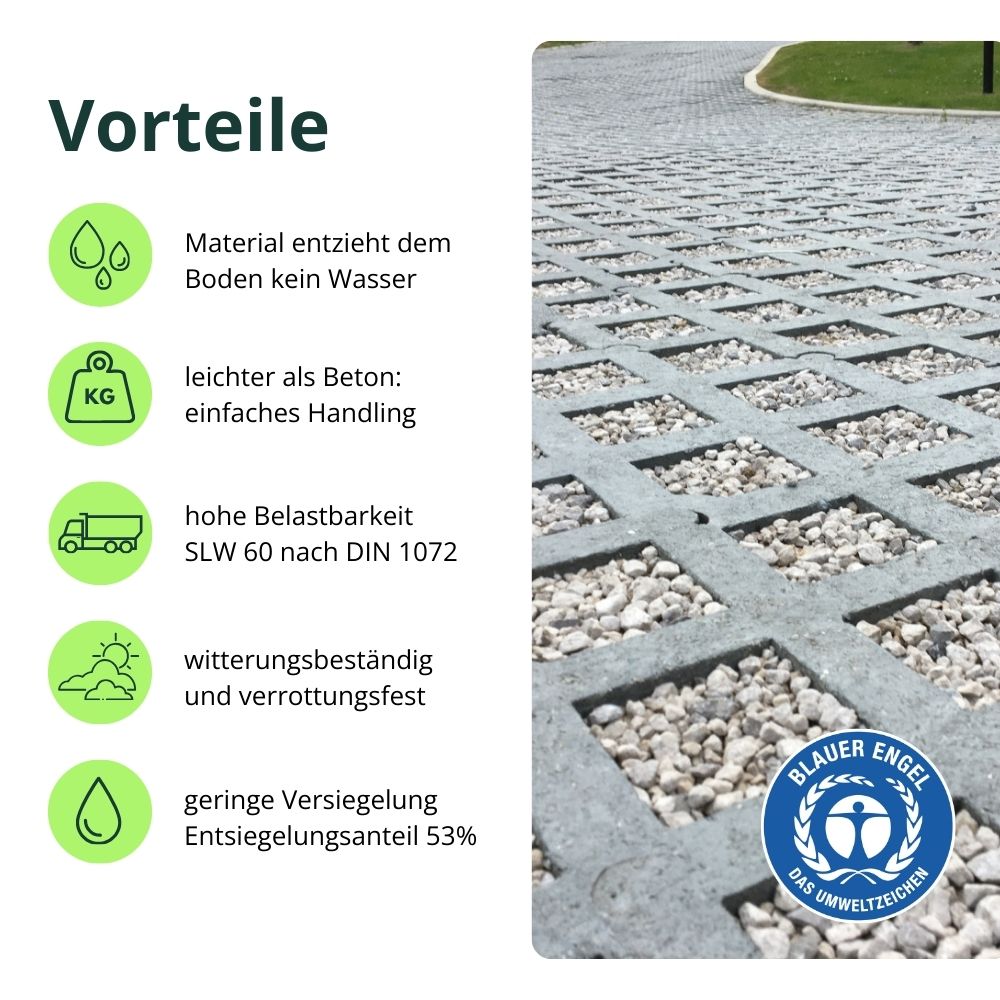 Vorteile der Rasengittersteine