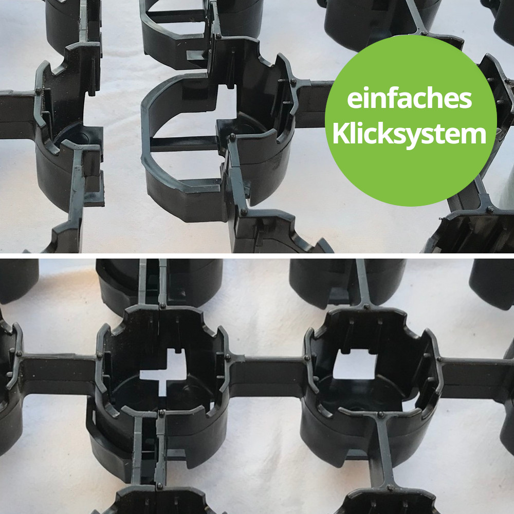 Klicksystem als Verbindung