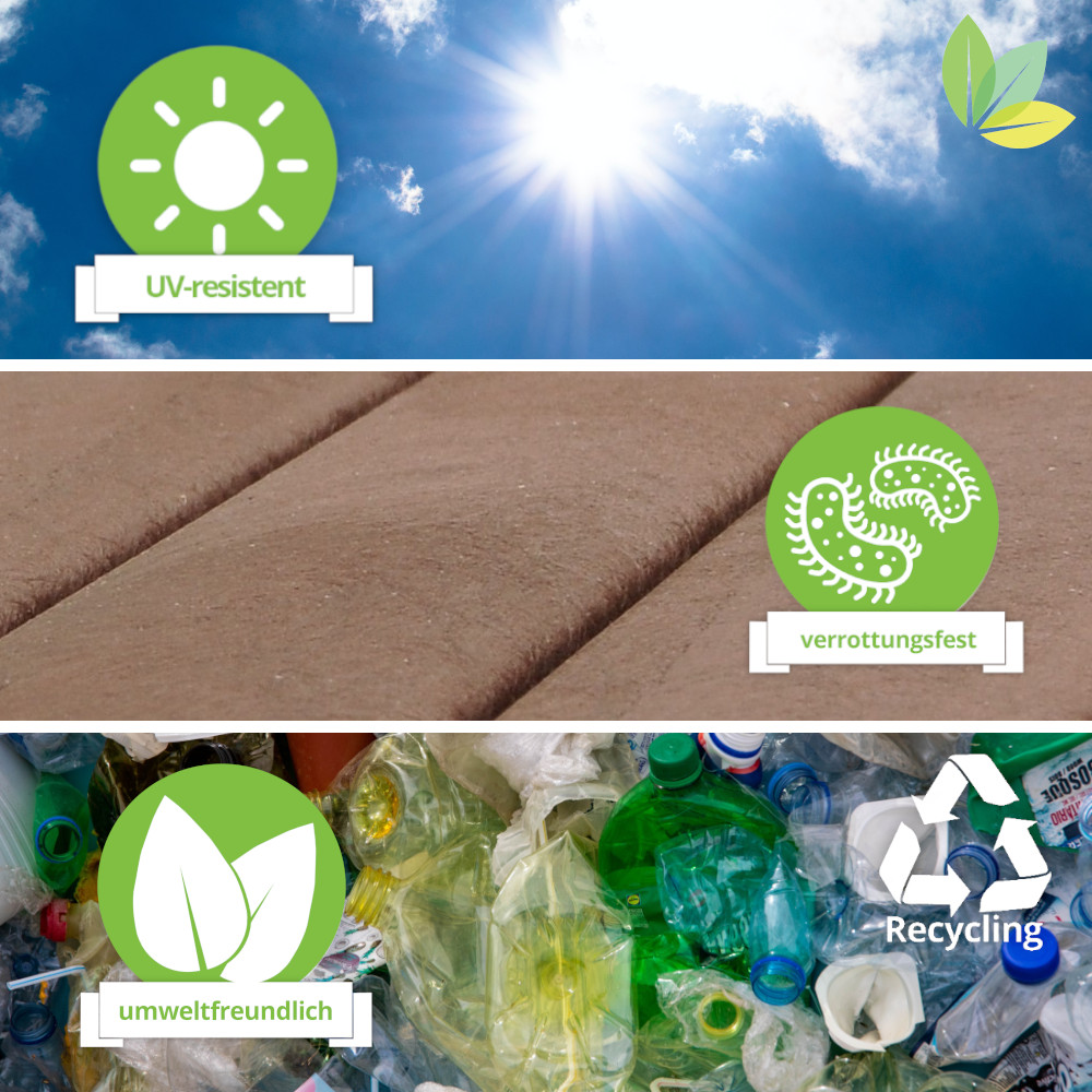 Sitzgruppe ist UV-resistent verrottungsfest umweltfreundlich