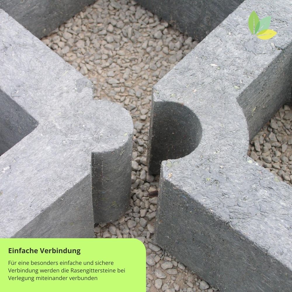 Verbindung dank Stecksystem einfach möglich