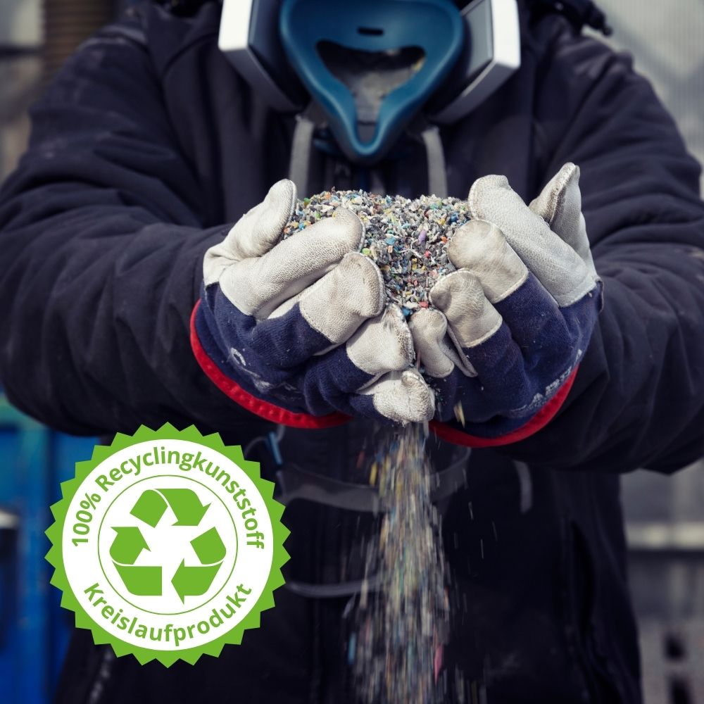 Das Material: Recyclingkunststoff