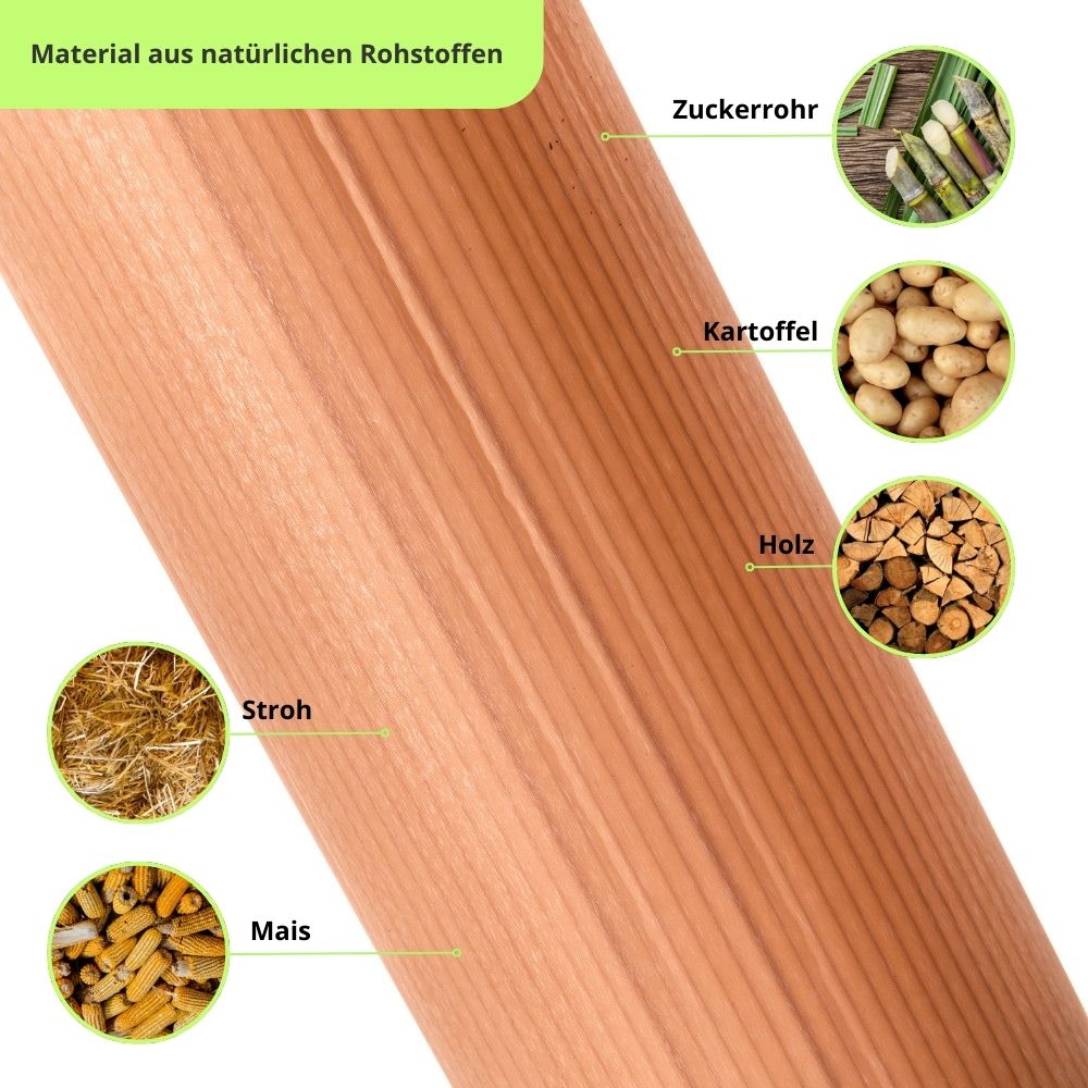 Material aus natürlichen Rohstoffen: Zuckerrohr, Kartoffeln, Holz, Stroh, Mais