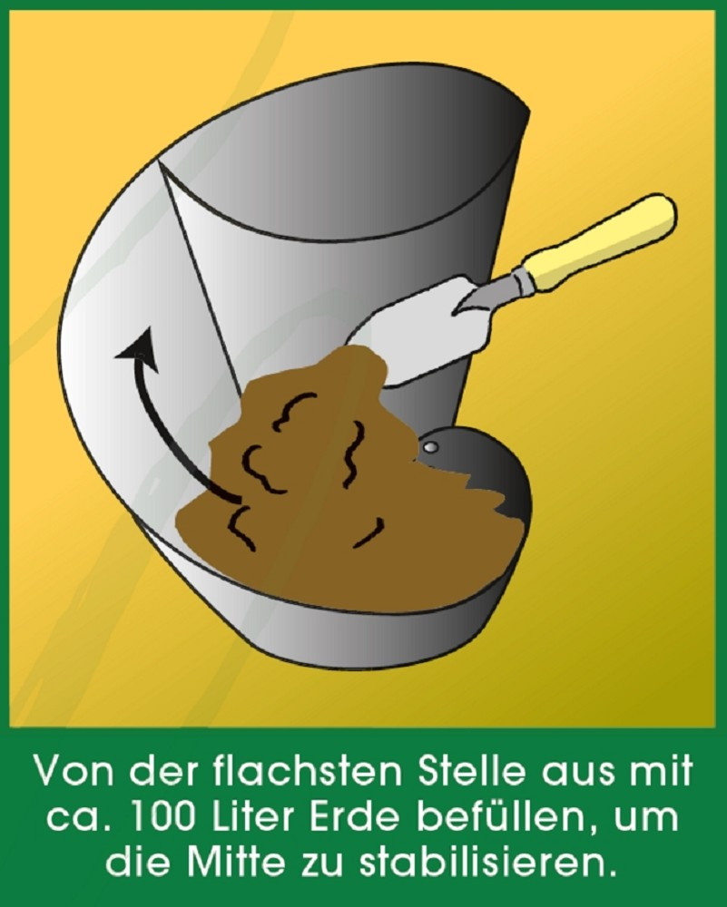 Erde wird vom Fuß aus verfüllt