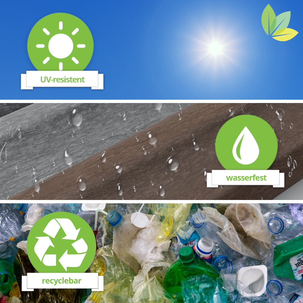 Hohlkehlpalisaden sind UV-resistent, wasserfest und recyclebar