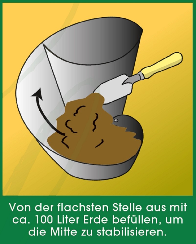 Anleitung zum Einbringen der Erde beim Hochbeet