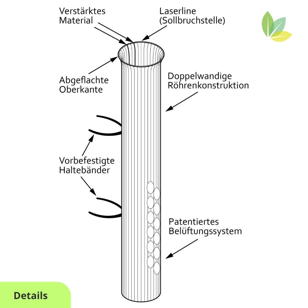 Grafik zum Aufbau der Tubex Nature Wuchshülle mit Sollbruchstelle und abgeflächter Oberkante