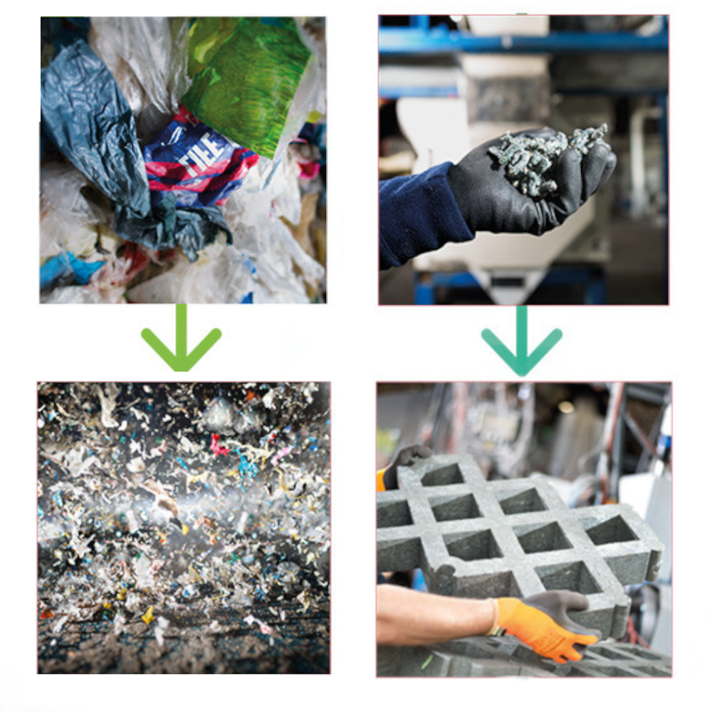 Herstellung eines Rasengittersteinsaus recycelten Materialien in 4 Fließbildern