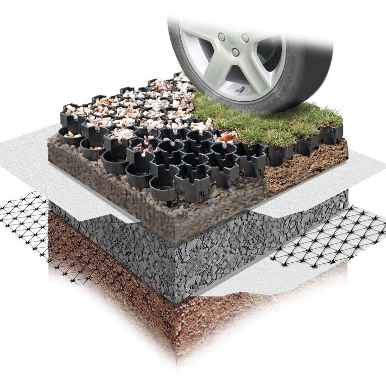 Modell von Rasengitter-Aufbau