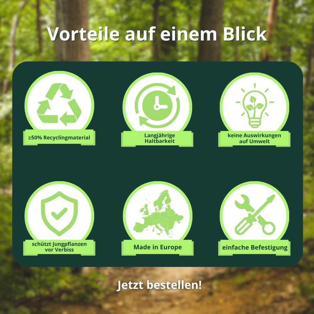 Vorteile: recycelt, lange haltbar, umweltneutral