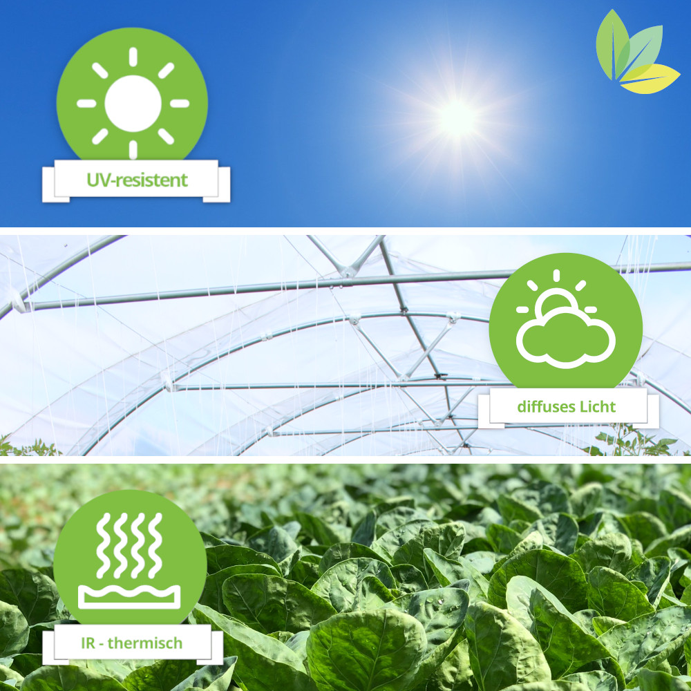 UV-resistent, diffuses Licht, IR-thermisch