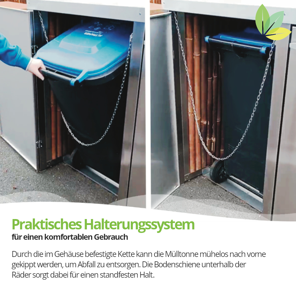 Beispieldarstellung des Halterungssystems für die Mülltonne.