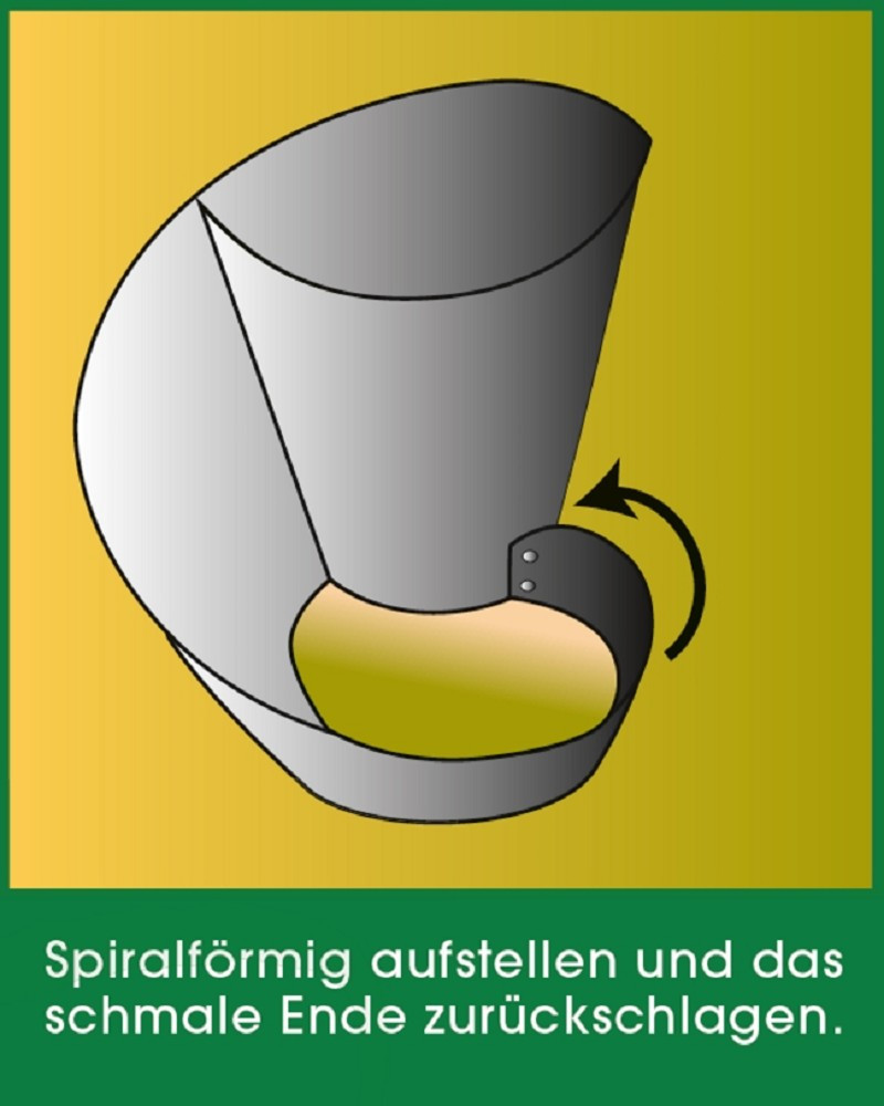 Aufbau der Spirale erklärt