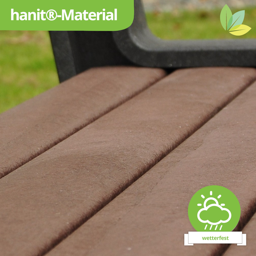 hanit-Material ist besonders wetterfest