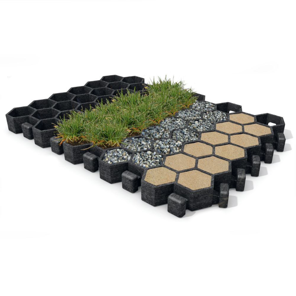 Verfüllung der Paddockplatten mit Rasen, Kies oder Sand möglich