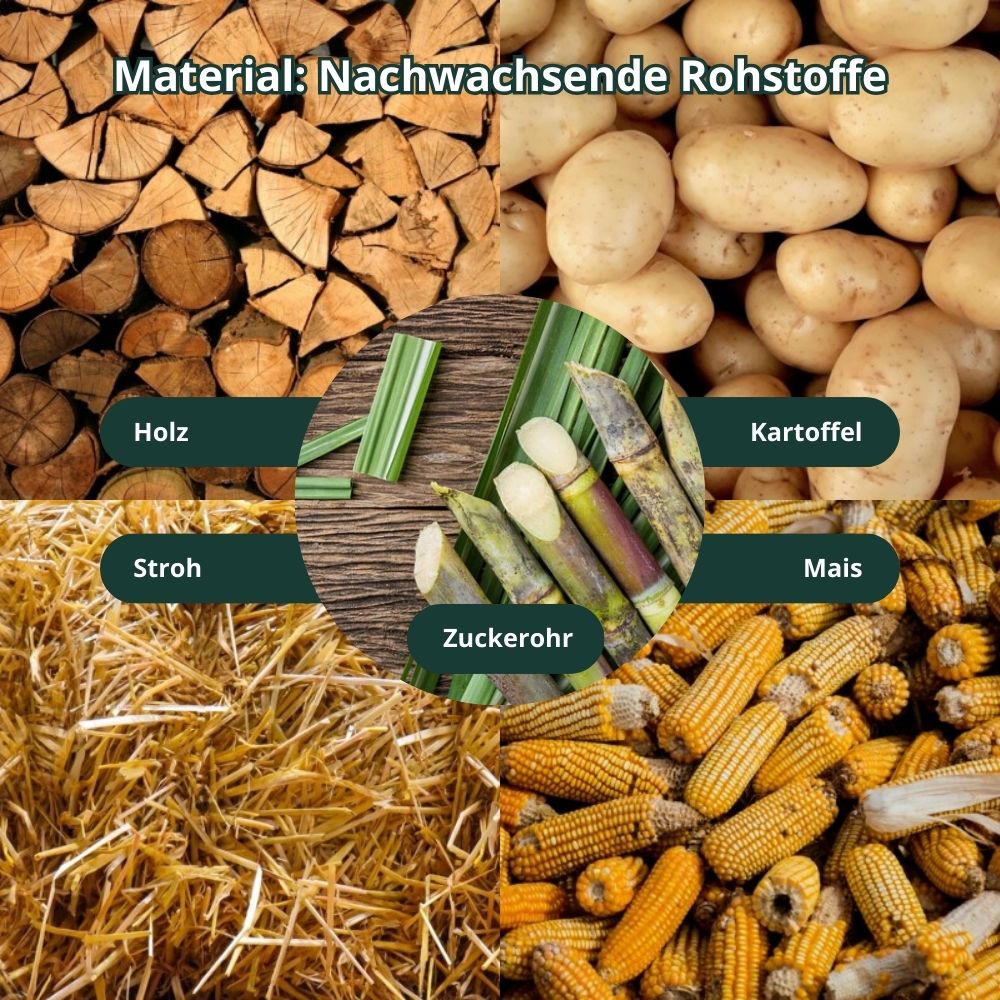 besteht aus nachwachsenden Rohstoffen wie Holz, Kartoffel, Stroh, Mais und Zuckerrohr