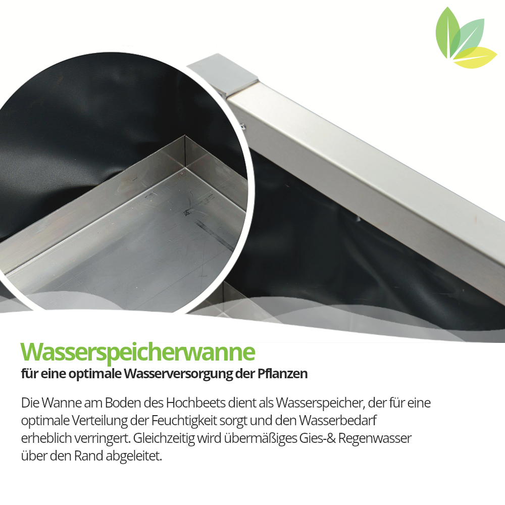 Darstellung der Wasserspeicherwanne im Inneren des Hochbeets