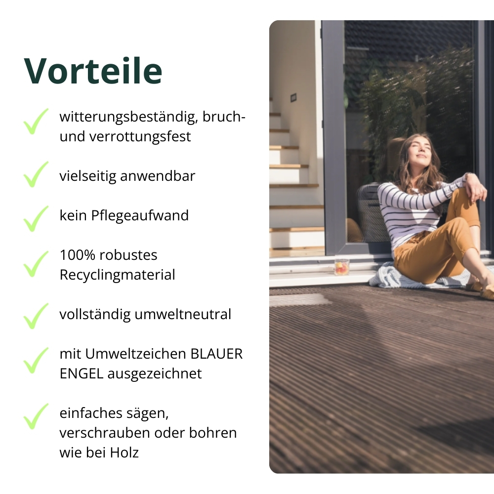 hanit® Terrassendielen,  200 x 19,5 x 2,8cm, anthrazit